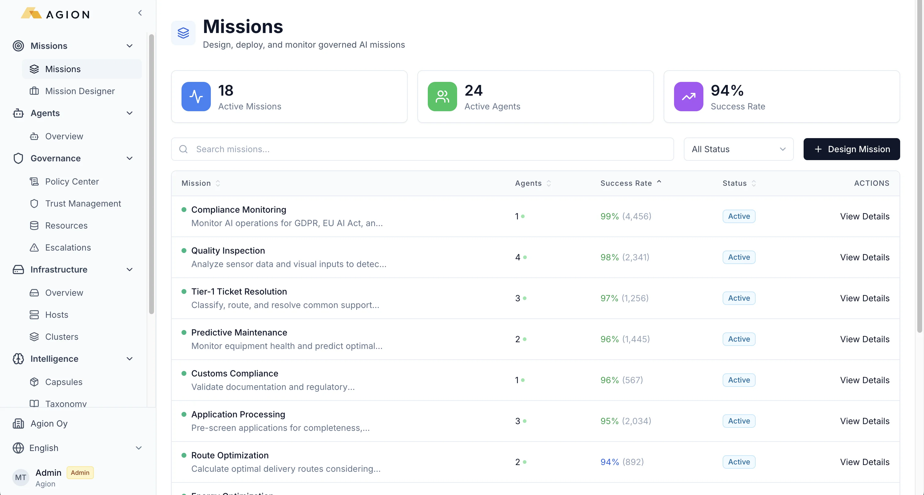 Agion Mission Control — manage and monitor governed AI processes